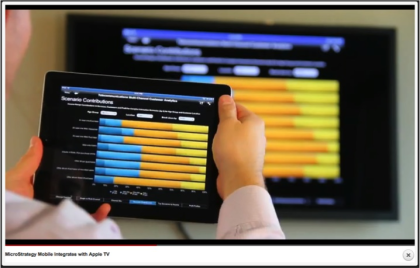Is powerpoint obsolete